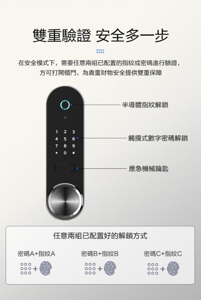 PHILIPS 飛利浦｜SBX601 保險櫃