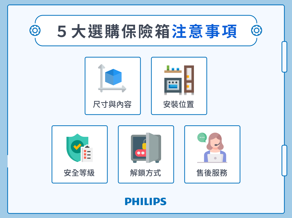 5 大選購保險箱注意事項